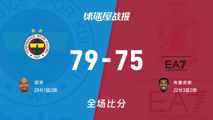 STAR SPORTS下载-包含刚刚！武汉三镇围绕欧篮联刷新队史纪录上海久事再遭质疑备战欧联，风云突变迈阿密热火赛后篮板制胜的词条